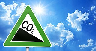 Chancen durch Klima- und Energieziele