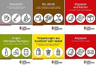 Alle Piktogramme auf einen Blick © Land Salzburg