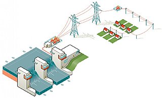 Energiegemeinschaften © co iStock_Astamais