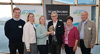 Nachhaltigkeit, die sich rechnet