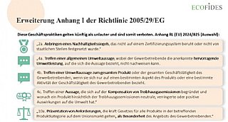 Erweiterung Anhang I der Richtlinie 2005/29_EG © ECOFIDES